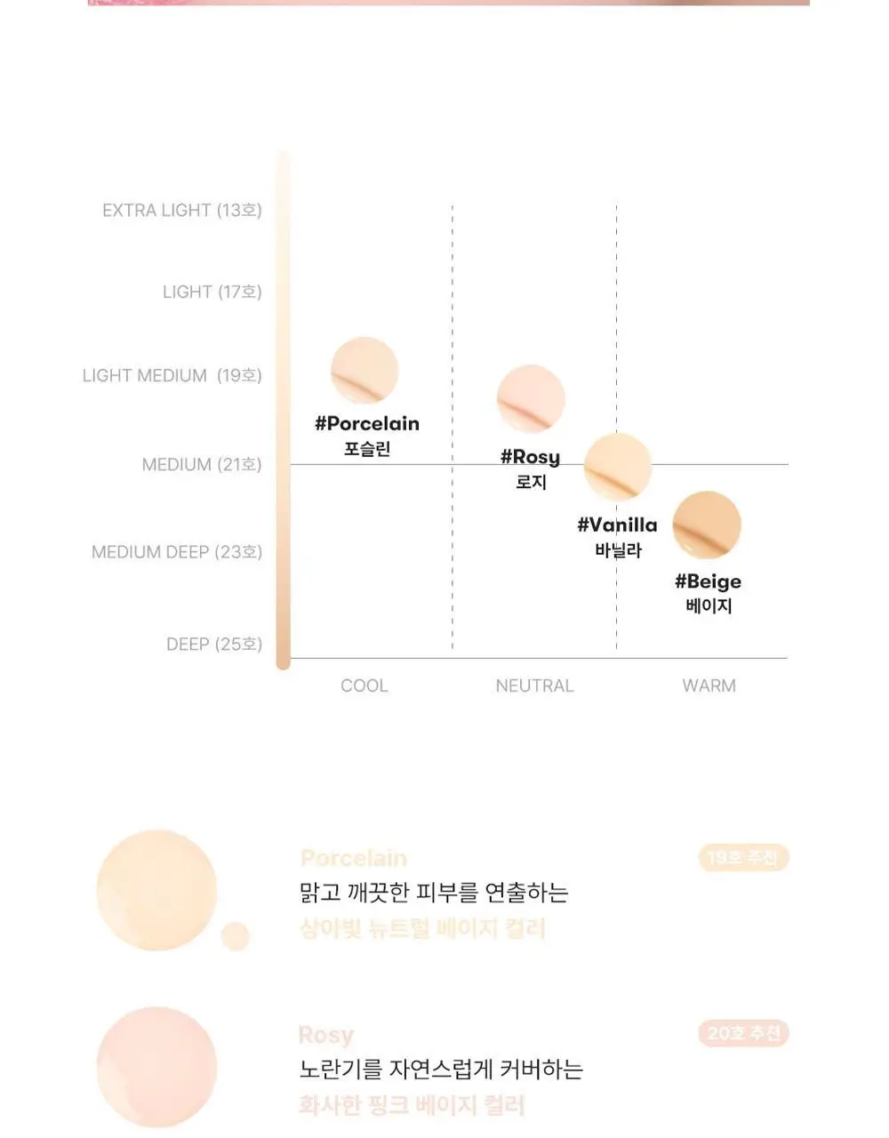 [서노 마켓] 블랑디바 워터벨벳 쿠션 13g 3종 (본품+리필) 상세페이지 30